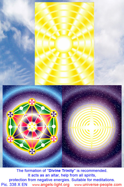 The formation of Divine Trinity